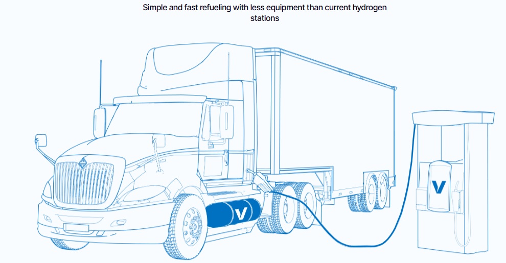 Verne: Hydrogen optimized for heavy transport