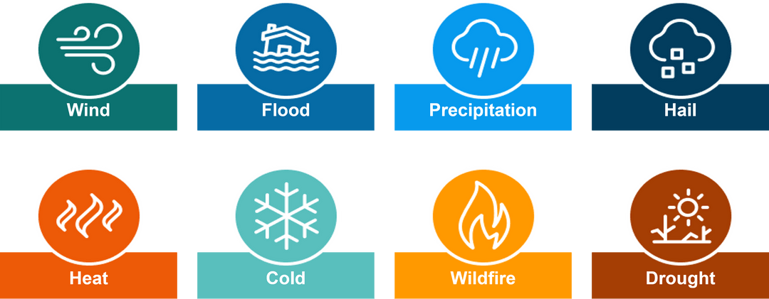 The Trusted Leader in Climate Risk Analytics