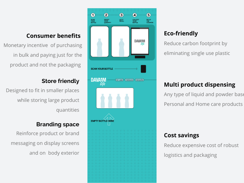 Eco-friendly-pnkzt79cuw8rp57xhnyuth9vqeulvy23keoajshv1s