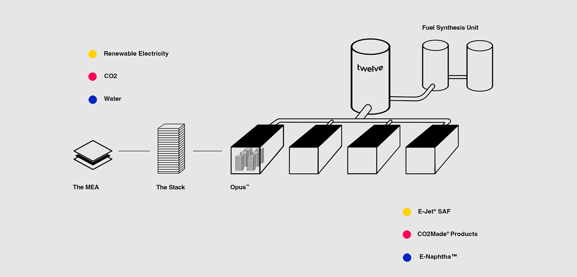 Airplant-Schematic-10