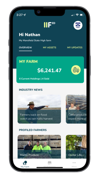 Invest In Farming Co-operative / A farm in your pocket