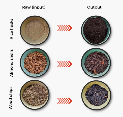 Our_product