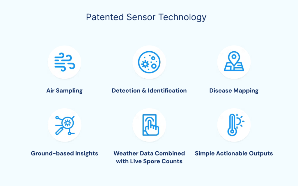 Screenshot-2024-04-22-at-16-29-03-BioScout-Our-Solution