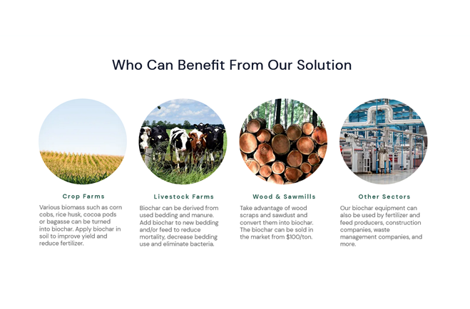 Screenshot-2024-04-24-at-23-55-45-WasteX-Waste-to-biochar-Solution-for-Agriculture