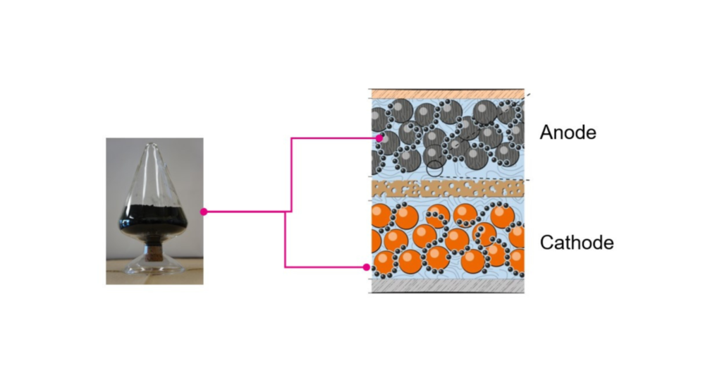 conductive_additive-1536×804-1