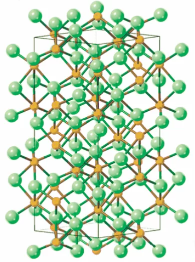 element-zero-electroreduction-a0904bc7